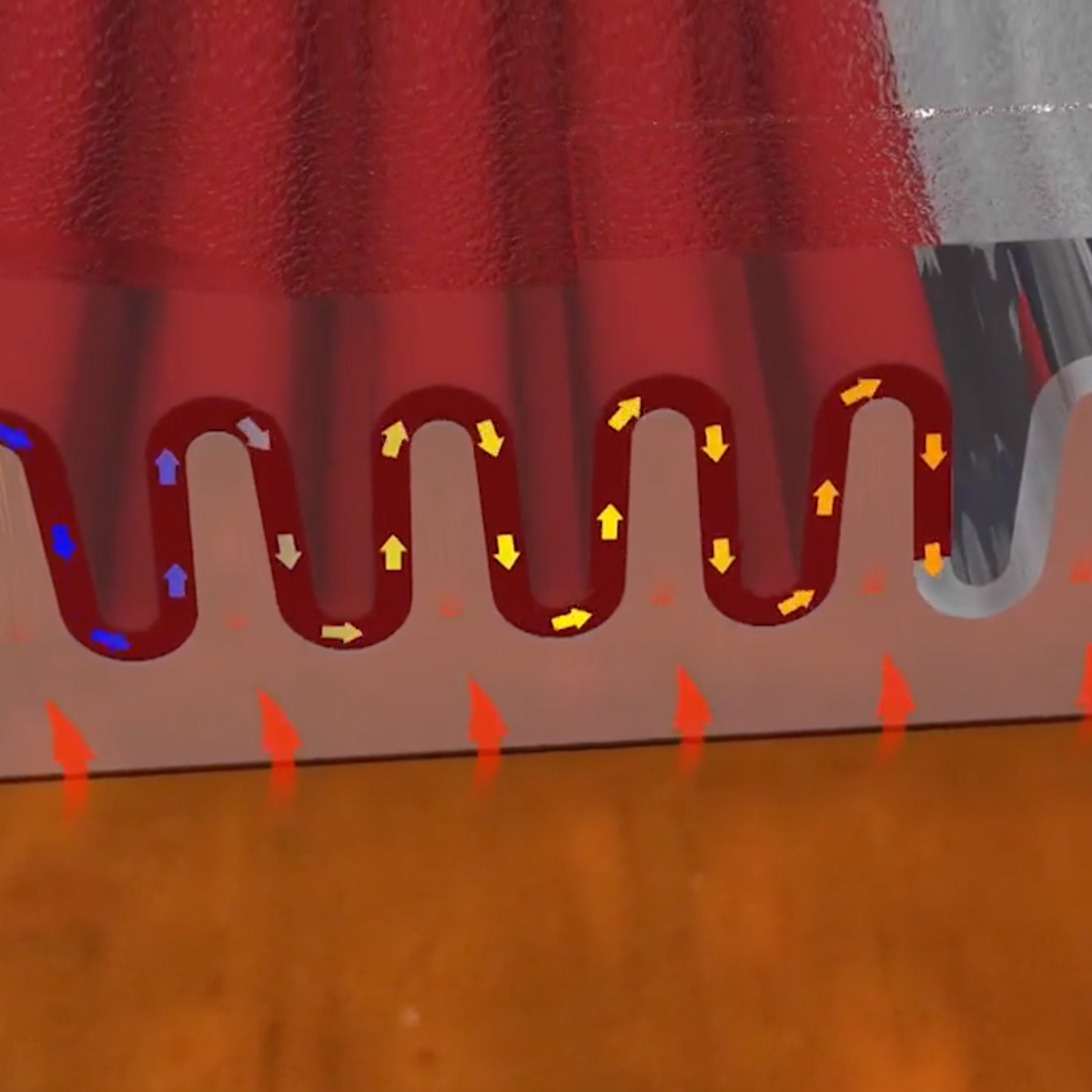 Tvärsnittsdiagram som visar luftflöde med färgade pilar som rör sig genom en vågig kanalkonstruktion.
